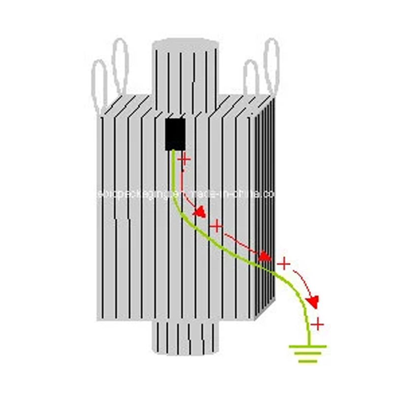 Comment entretenir l'entretien PP Sac tissé